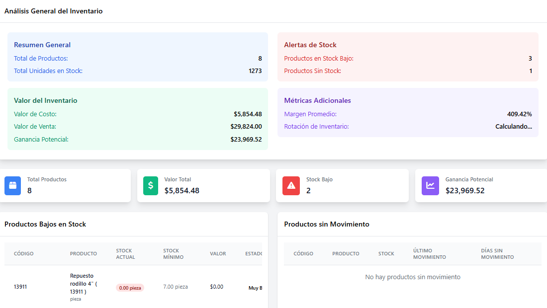 Control de Inventario
